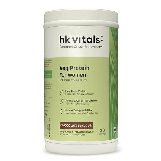 Protein for Women